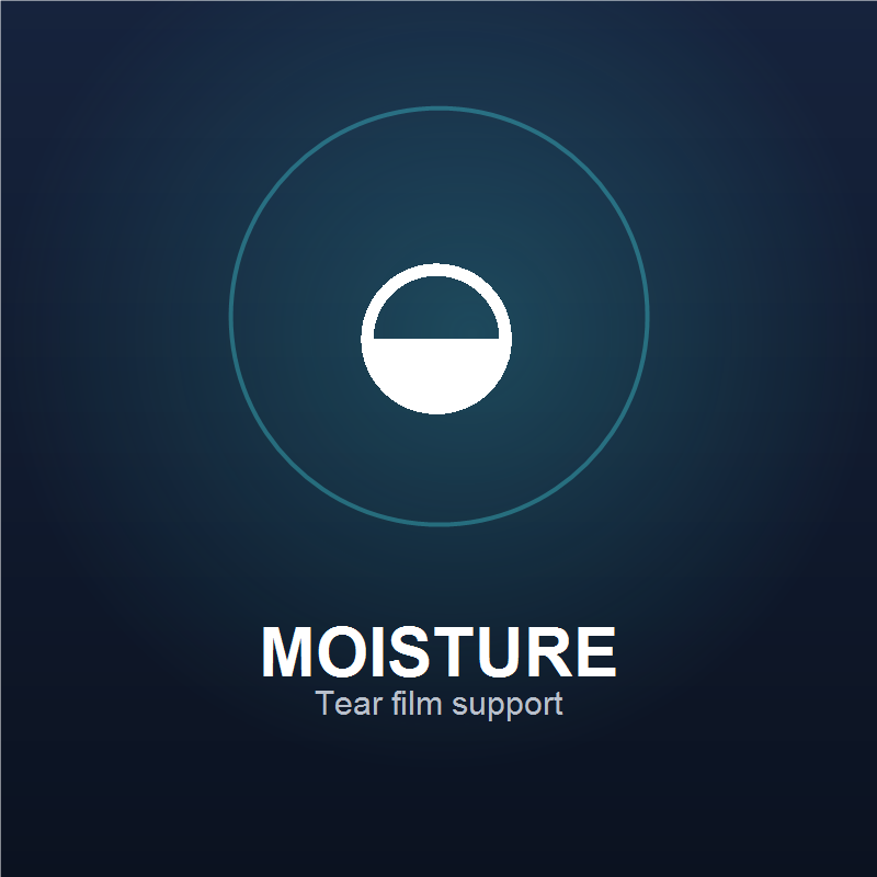 3. There is a nutrient built specifically for that oil layer